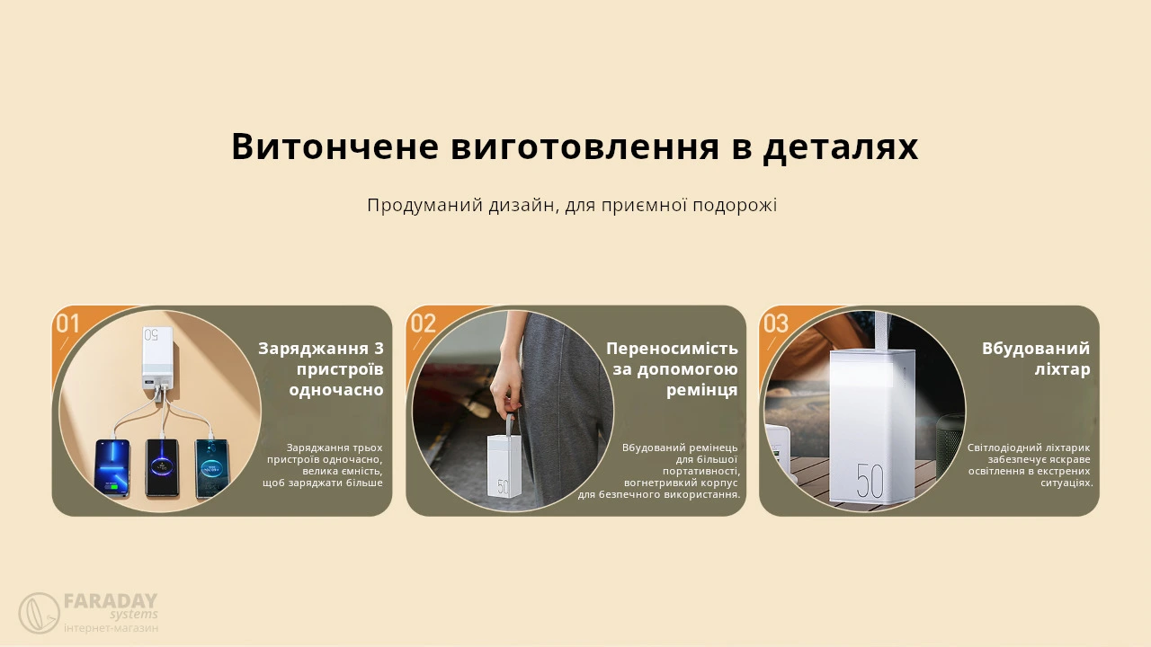 Ілюстрація продуманого дизайну повербанку remax RPP-320 